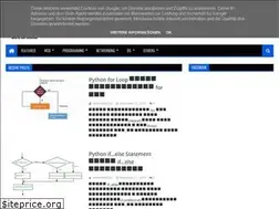 Sites similar to rayhanhd24.blogspot.com