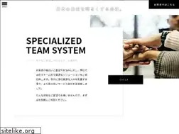 Sites similar to rayiris.com