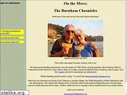 Sites similar to rayjeanne.com