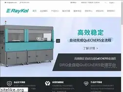 Sites similar to raykol.com