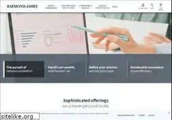 Sites similar to raymondjames.com