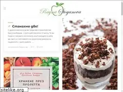 Sites similar to raynastoyanova.com