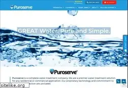 Sites similar to raynedrops.com