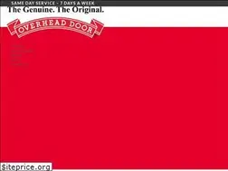 Sites similar to raynordoorofnashville.com