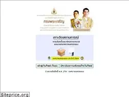 Sites similar to rayongcity.net