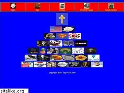 Sites similar to raypascali.com