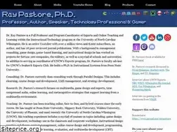 Sites similar to raypastore.com