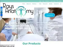 Sites similar to raysanatomy.com.au