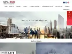 Sites similar to raysandhues.com