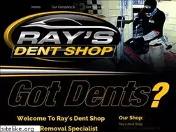 Sites similar to raysdentshop.com
