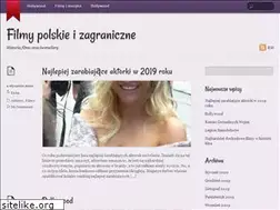 Sites similar to raysfoto.pl