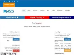 Sites similar to raysitworld.com