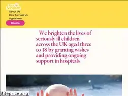 Sites similar to raysofsunshine.org.uk
