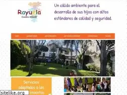 Sites similar to rayuela.com.ec