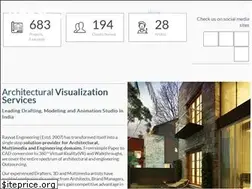 Sites similar to rayvatengineering.com