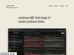 Sites similar to raz0r.name