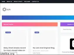 Sites similar to razablog143.blogspot.com