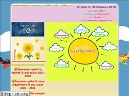 Sites similar to razadesoarecluj.ro