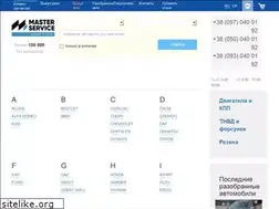 Sites similar to razborka.com.ua