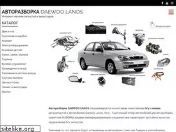 Sites similar to razborka1.com