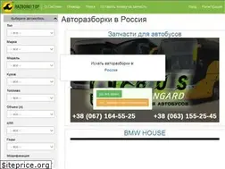 Sites similar to razborki.top