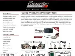 Sites similar to razertip.com