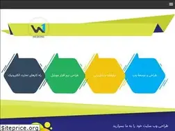 Sites similar to razhia.net