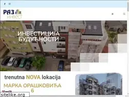 Sites similar to razinvest.com