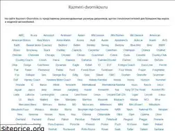 Sites similar to razmeri-dvornikov.ru