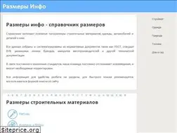 Sites similar to razmery.info