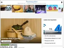Sites similar to raznicynet.com