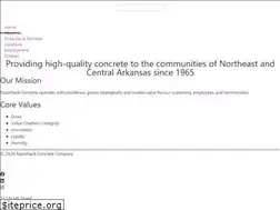 Sites similar to razorbackconcrete.com