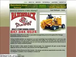 Sites similar to razorbackstumpremoval.com