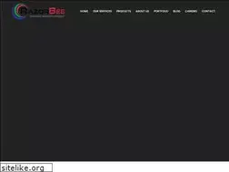 Sites similar to razorbee.com