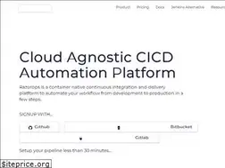 Sites similar to razorops.com