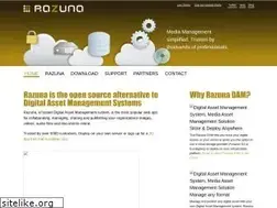 Sites similar to razuna.org