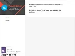 Sites similar to razvanbalosin.com