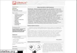Sites similar to razveli.ru
