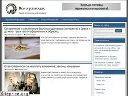 Sites similar to razvodconsult.ru