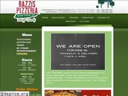 Sites similar to razzispizza.com