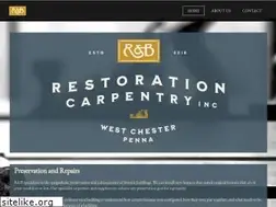 Sites similar to rb-rc.com