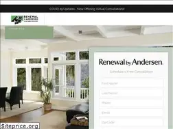 Sites similar to rbafla.com