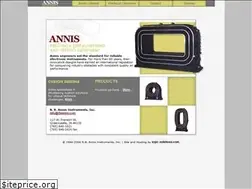 Sites similar to rbannis.com