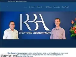 Sites similar to rbant.com.au