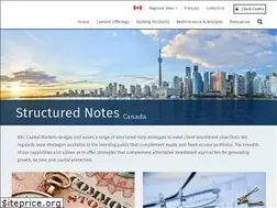Sites similar to rbcnotes.com