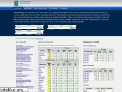 Sites similar to rbcrichardsonbarr.com