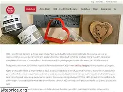 Sites similar to rbdecor.ro
