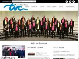 Sites similar to rbhc.org.uk