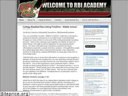 Sites similar to rbiacademy.wordpress.com