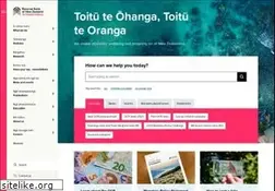 Sites similar to rbnz.govt.nz